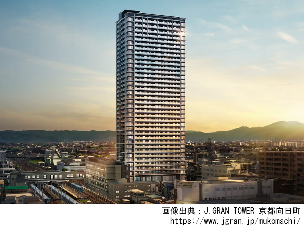 J.GRAN TOWER 京都向日町