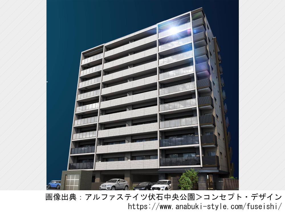 アルファステイツ伏石中央公園