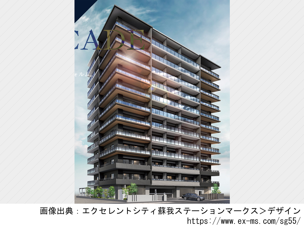 エクセレントシティ蘇我ステーションマークス