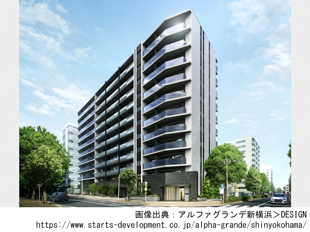 アルファグランデ新横浜