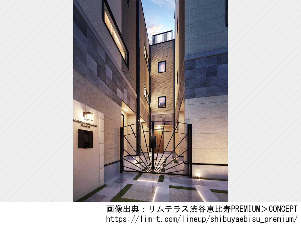 リムテラス渋谷恵比寿PREMIUM