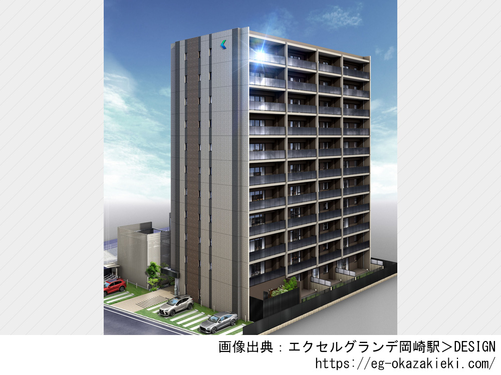 エクセルグランデ岡崎駅