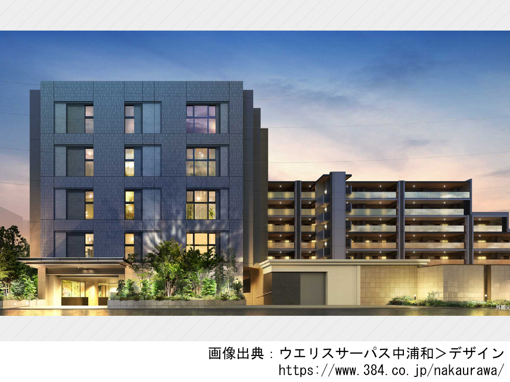 ウエリスサーパス中浦和