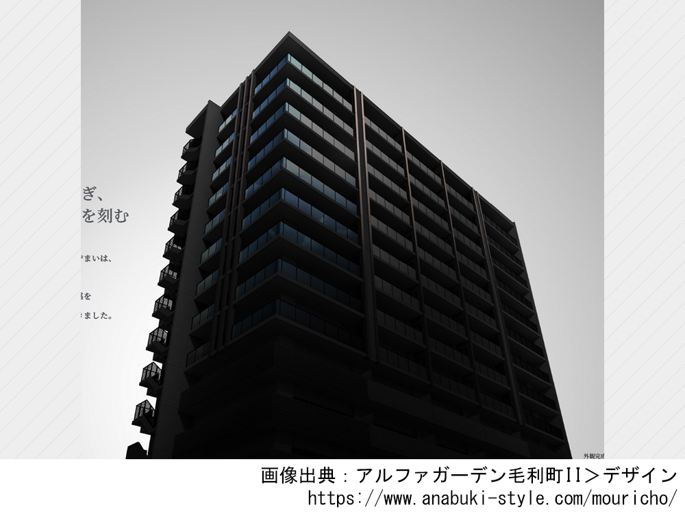 アルファガーデン毛利町II