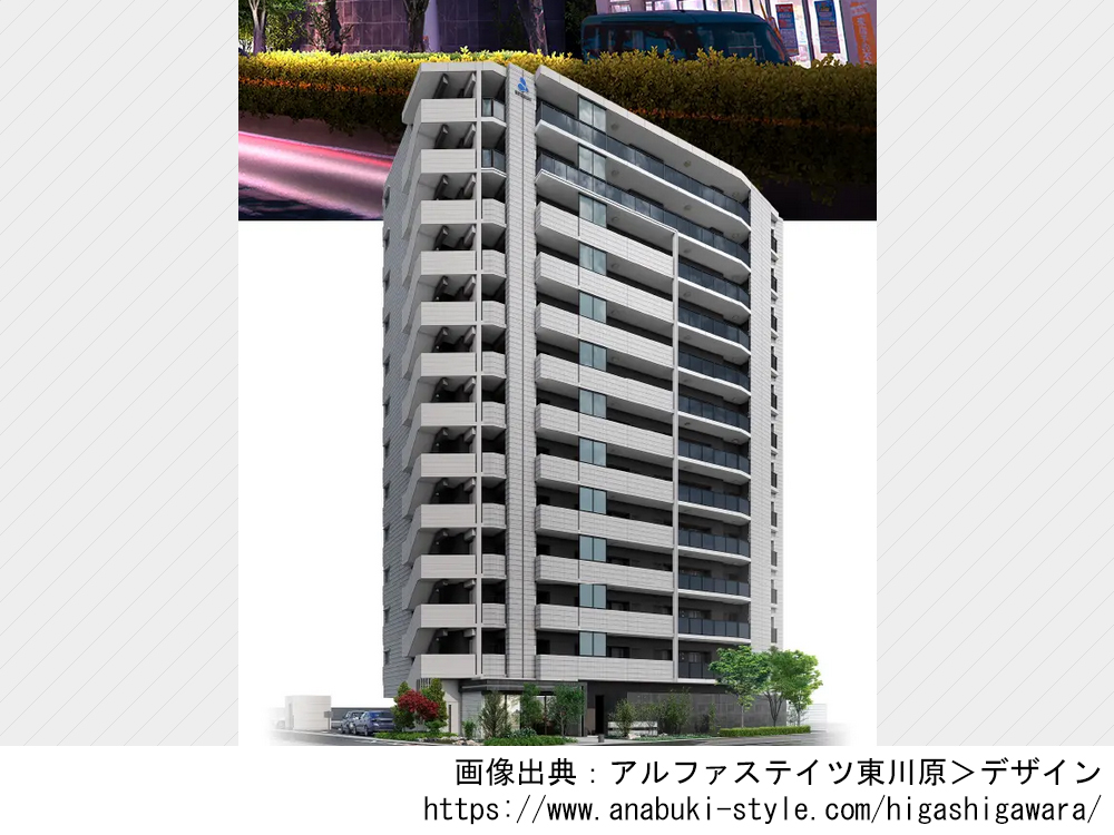 アルファステイツ東川原