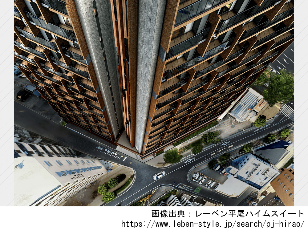 レーベン平尾ハイムスイート