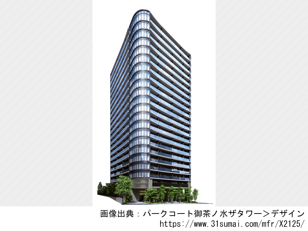 【東京都】パークコート御茶ノ水ザタワー　全267邸の新築分譲マンション