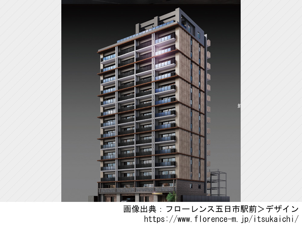 フローレンス五日市駅前