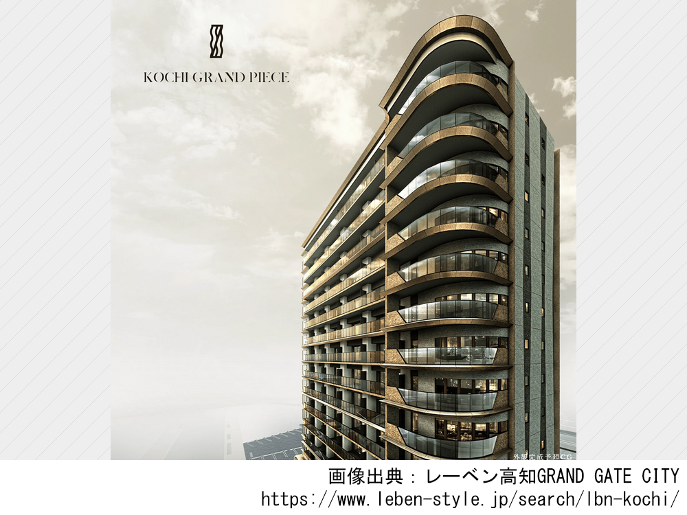 レーベン高知GRAND GATE CITY