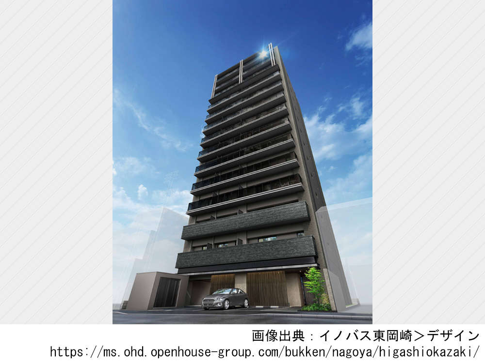 イノバス東岡崎