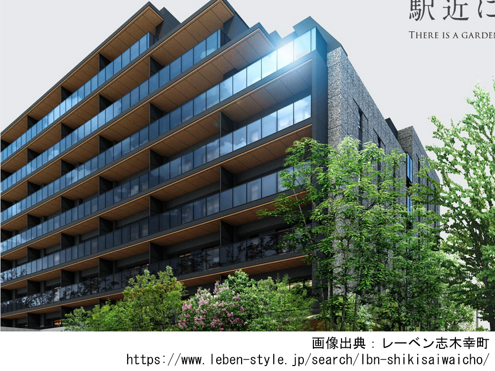 【埼玉県】レーベン志木幸町　全16タイプ多彩な間取り、全117邸の新築分譲マンション