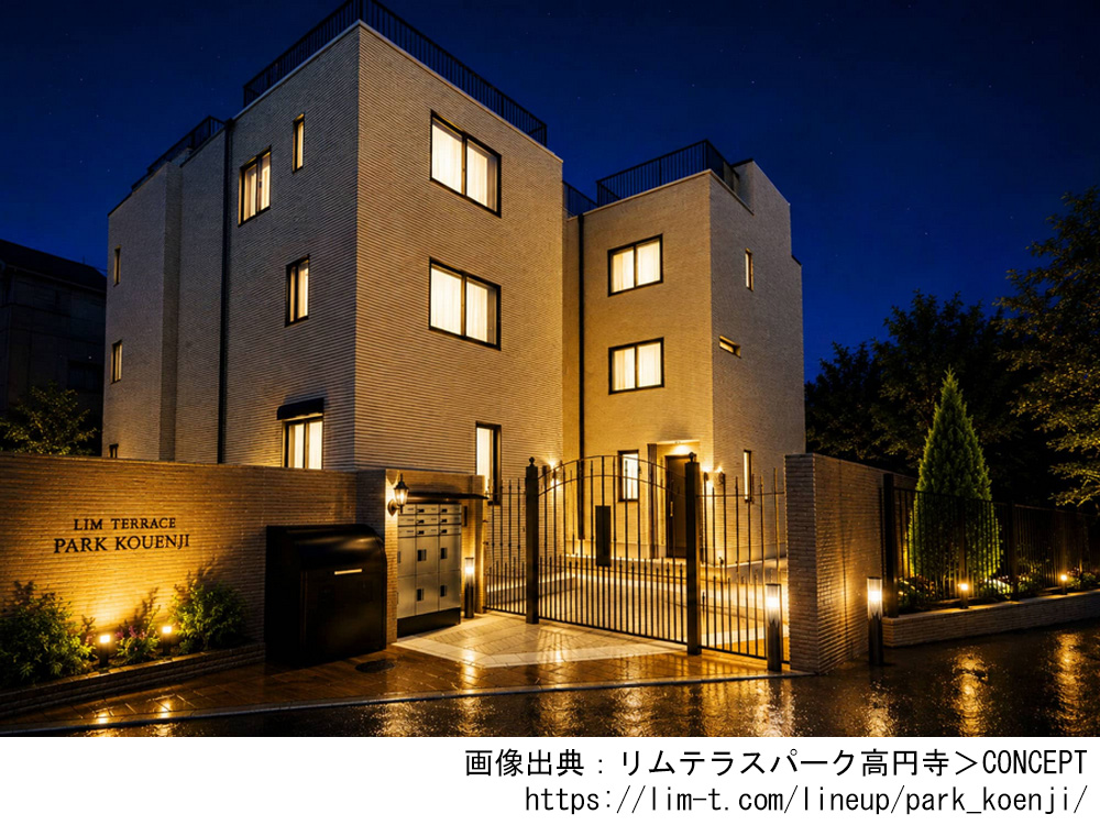 リムテラスパーク高円寺