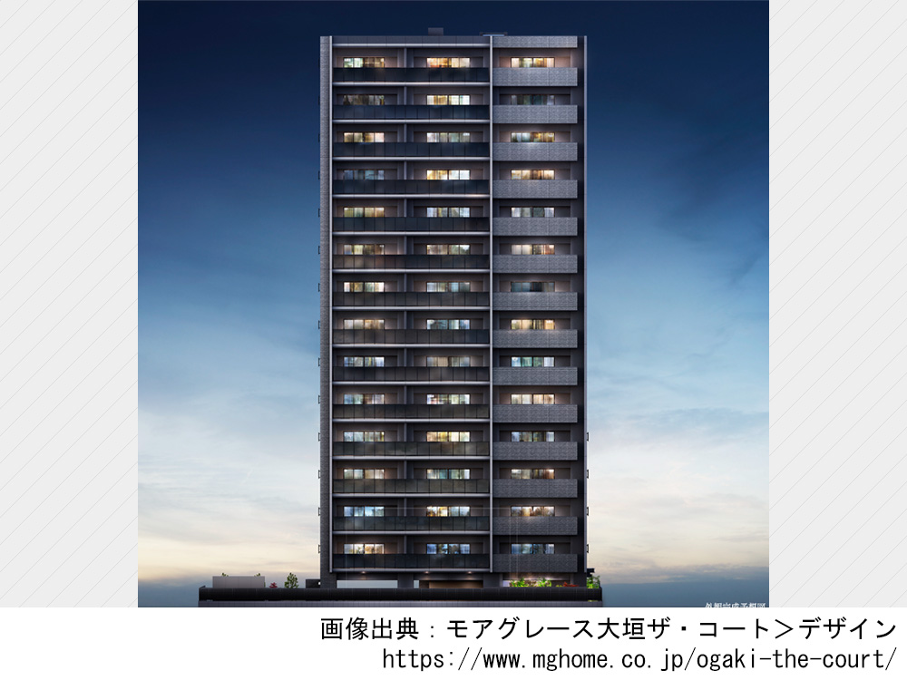 【岐阜県】モアグレース大垣ザ・コート　全42邸南向きの新築分譲マンション