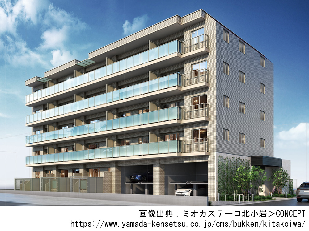 ミオカステーロ北小岩