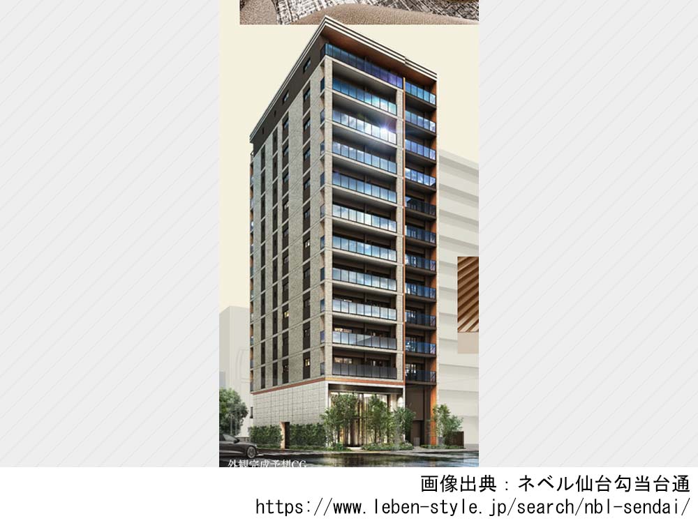 ネベル仙台勾当台通