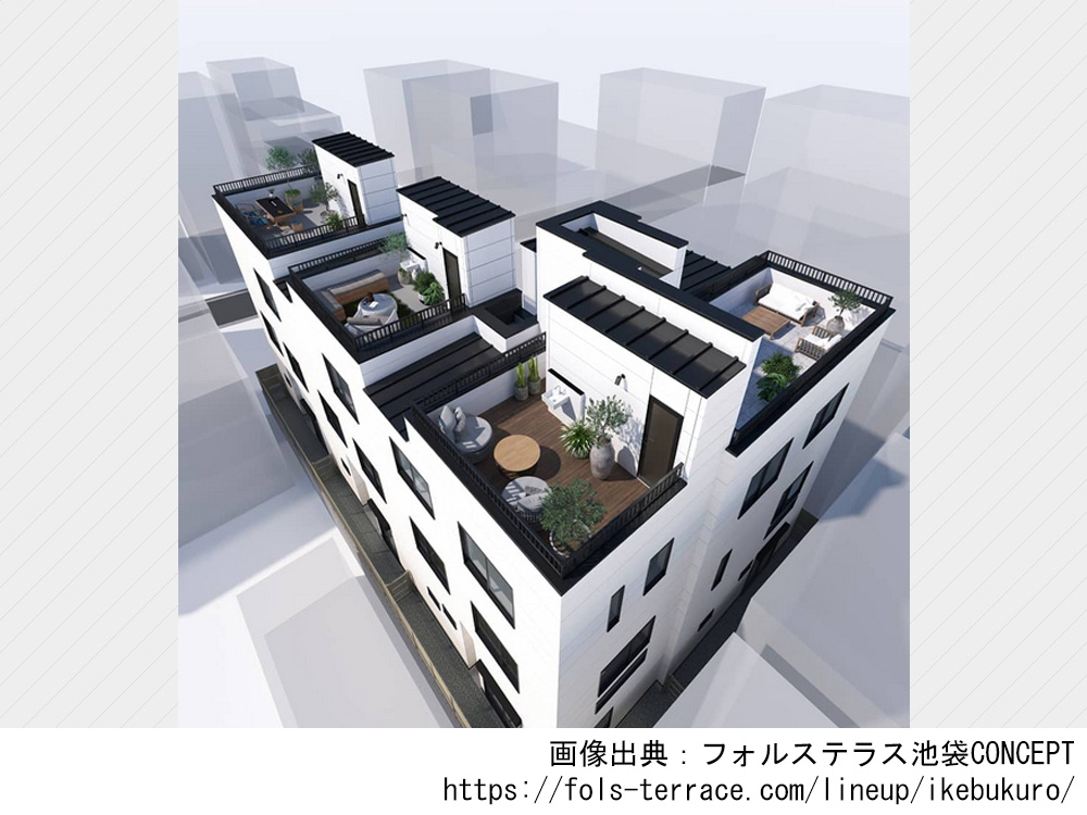 【東京都】フォルステラス池袋　全5邸の新築分譲タウンハウス