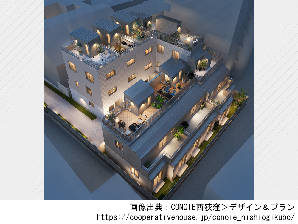 CONOIE西荻窪