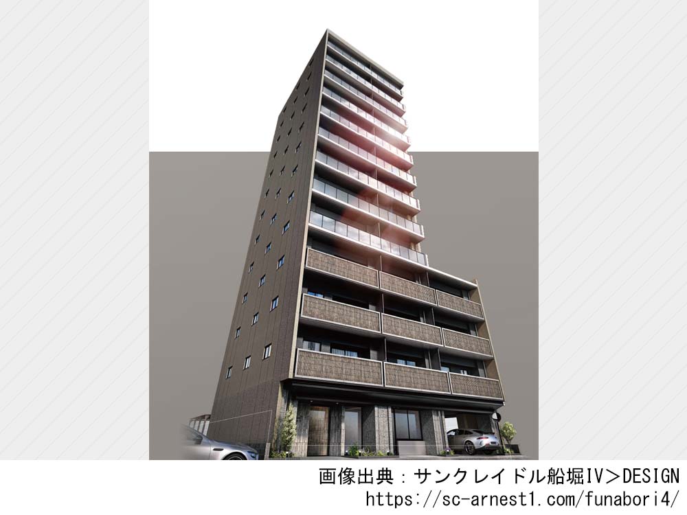 サンクレイドル船堀IV