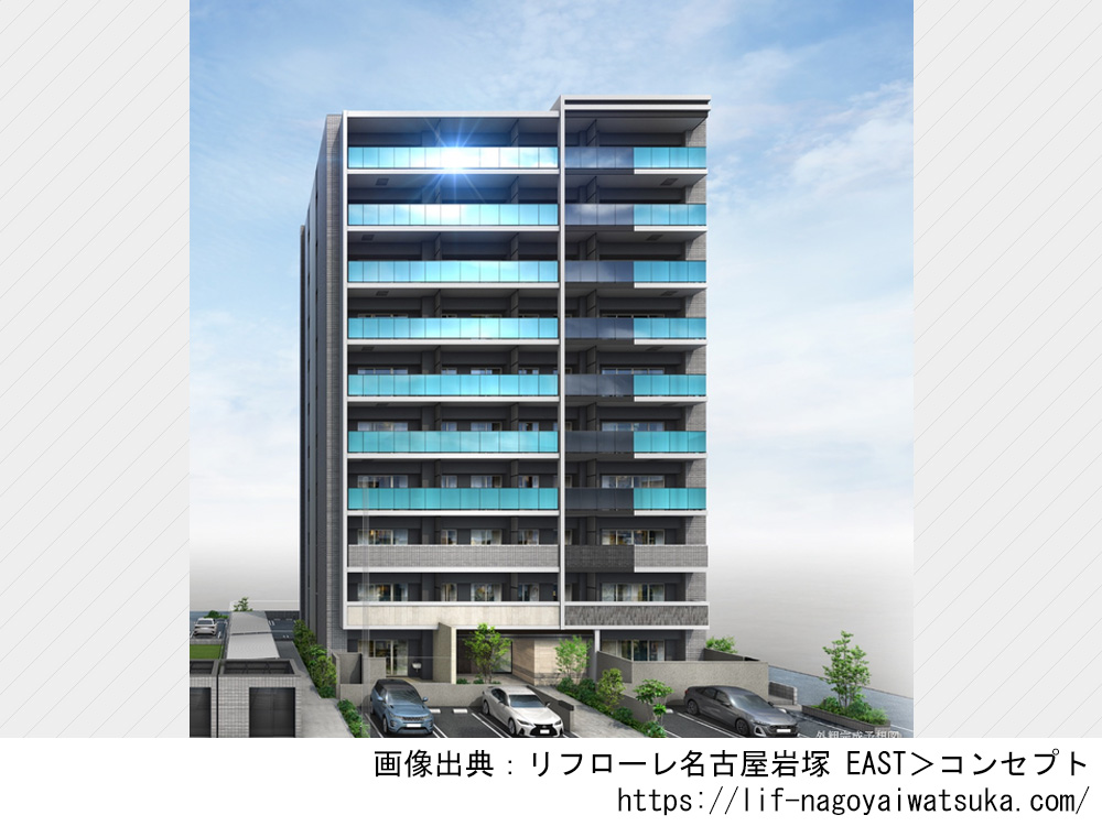 リフローレ名古屋岩塚 EAST