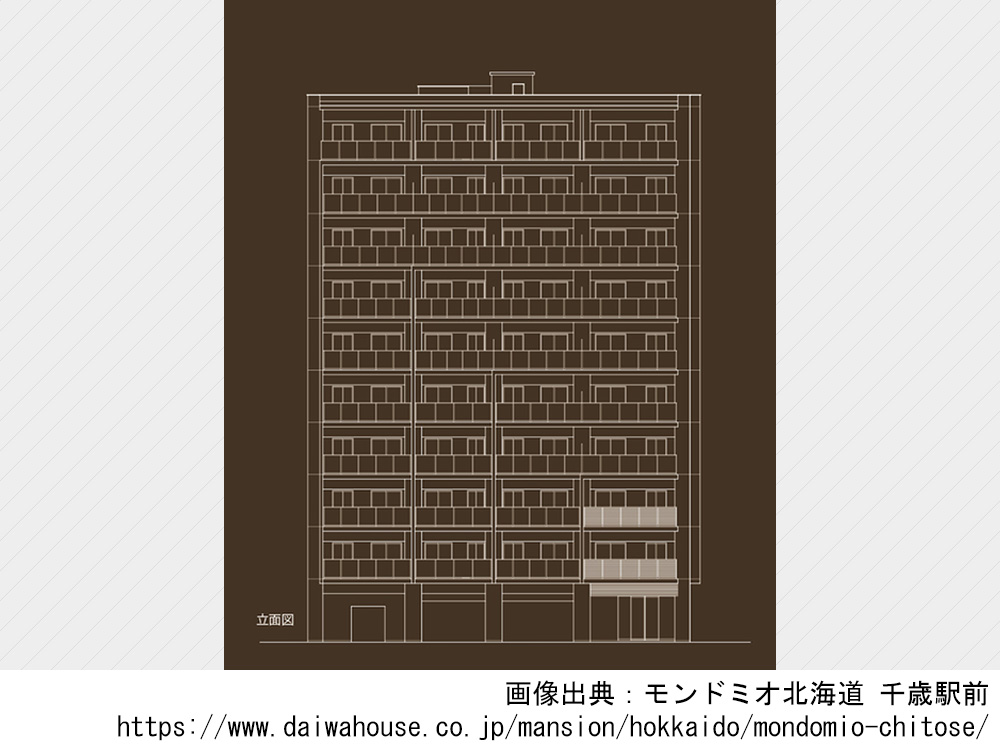 【北海道】モンドミオ北海道 千歳駅前　全54邸の新築分譲マンション