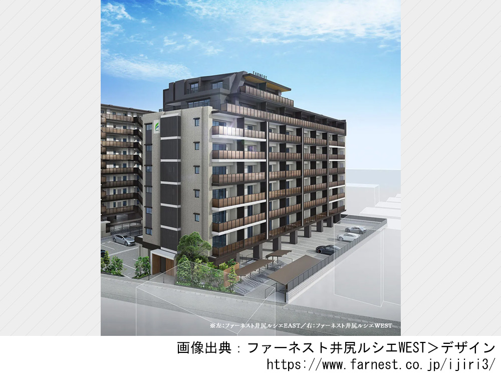ファーネスト井尻ルシエWEST