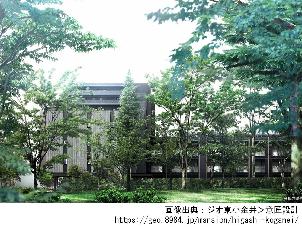 ジオ東小金井