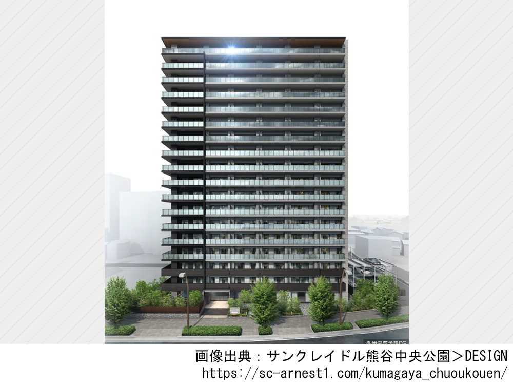 サンクレイドル熊谷中央公園
