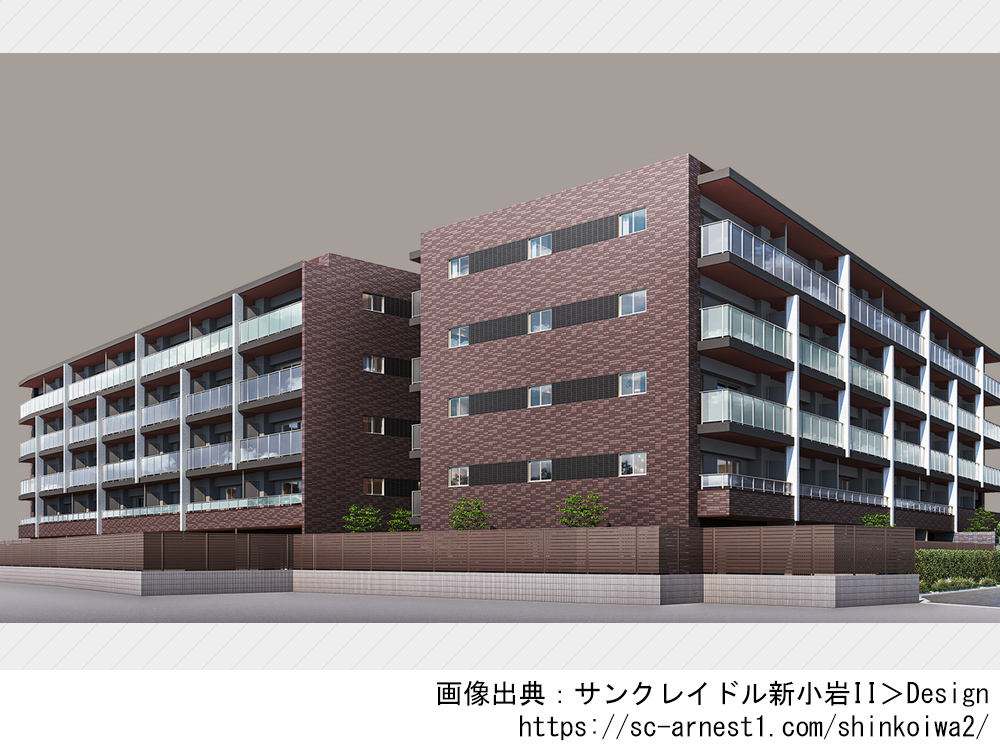 サンクレイドル新小岩II