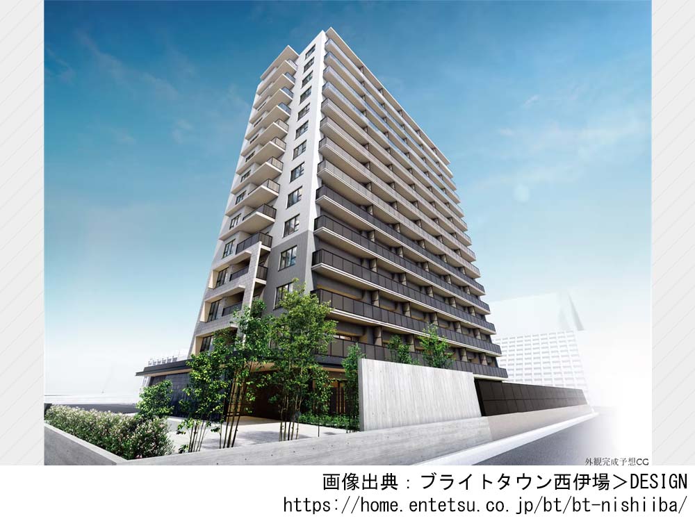 ブライトタウン西伊場