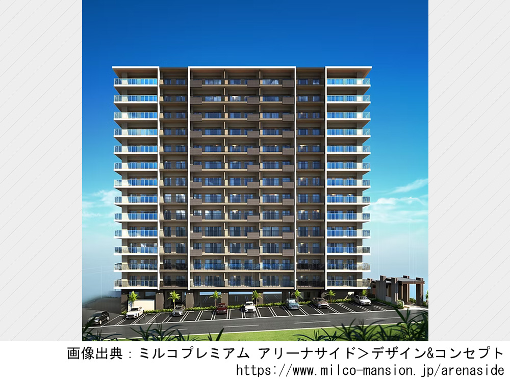 ミルコプレミアム アリーナサイド