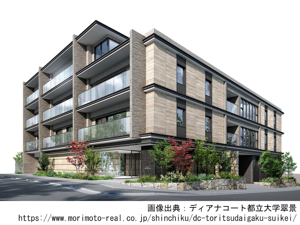 ディアナコート都立大学翠景
