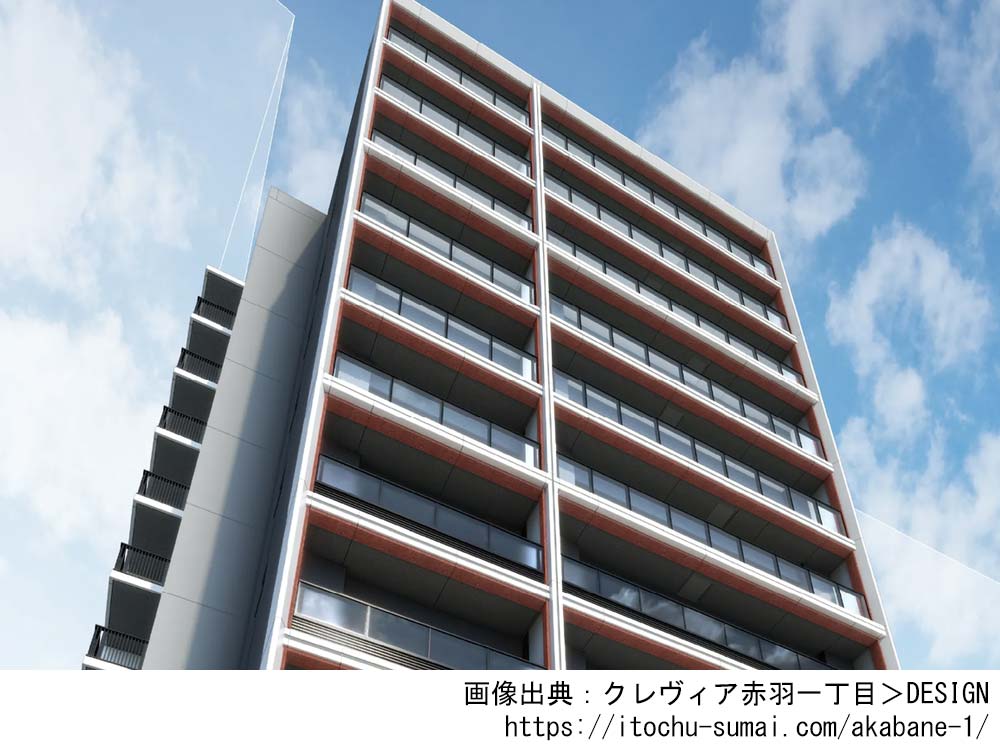 クレヴィア赤羽一丁目