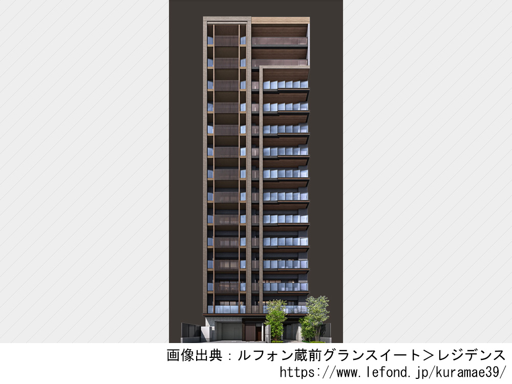 ルフォン蔵前グランスイート