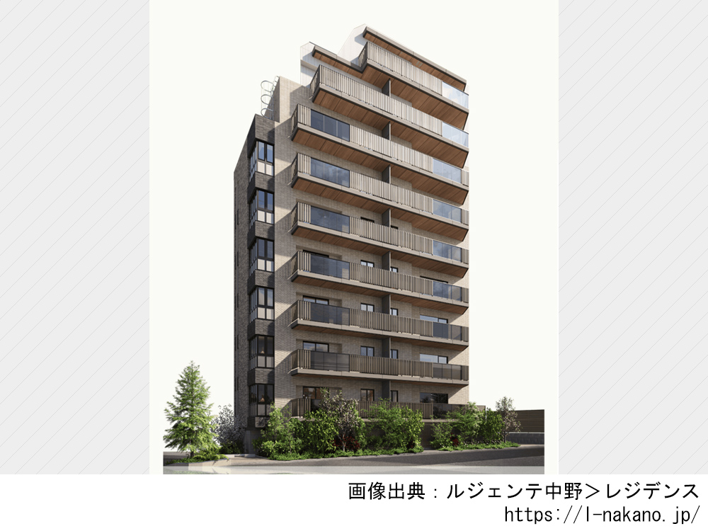 ルジェンテ中野