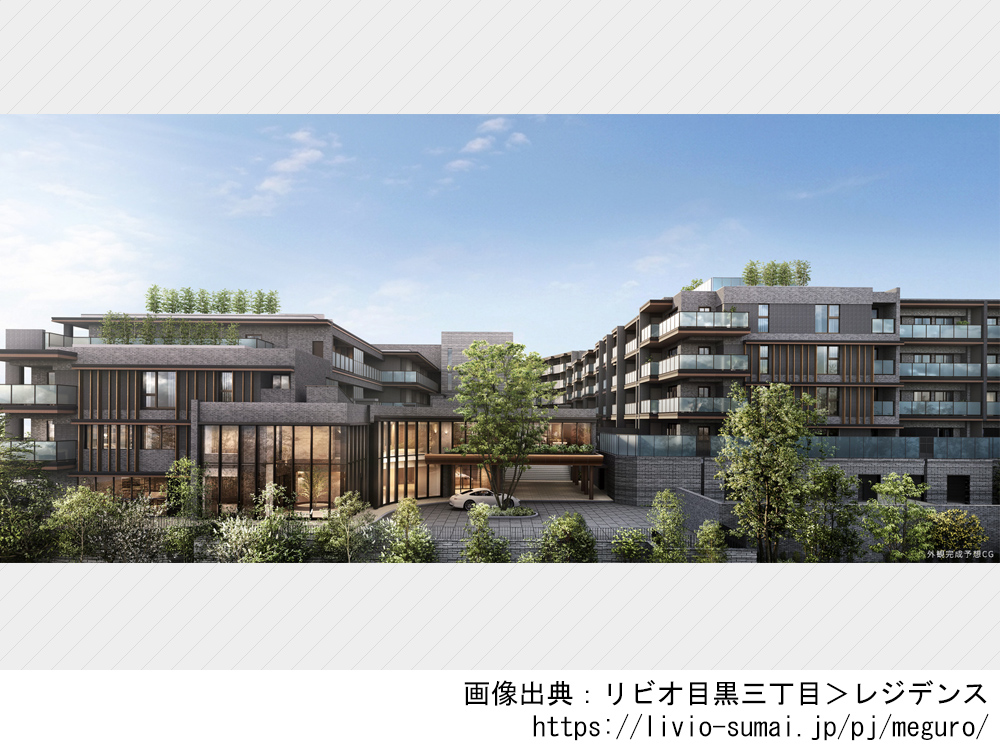 【東京都】リビオ目黒三丁目　全197邸の新築分譲マンション